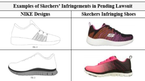 Skechers vuelven a verse en los tribunales en relación a las famosas Air Max de Nike Ortega Burgos