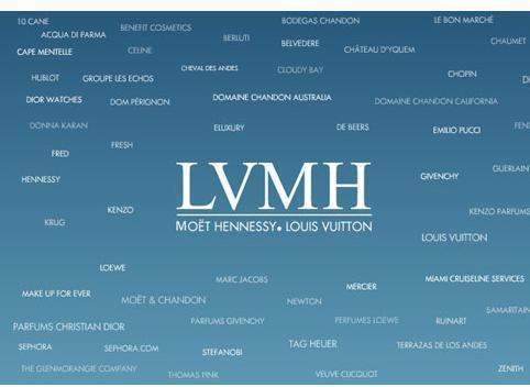 La polémica disputa legal de Louis Vuitton por confundir calzados