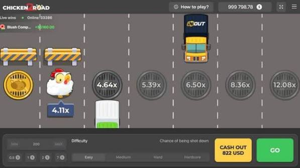 Jugar Chicken Road La Aventura en el Mundo de los Juegos de Casino